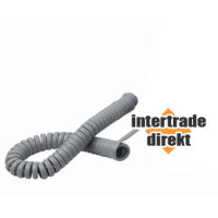 Handset cable for Ericsson Dialog 4000 system telephones...